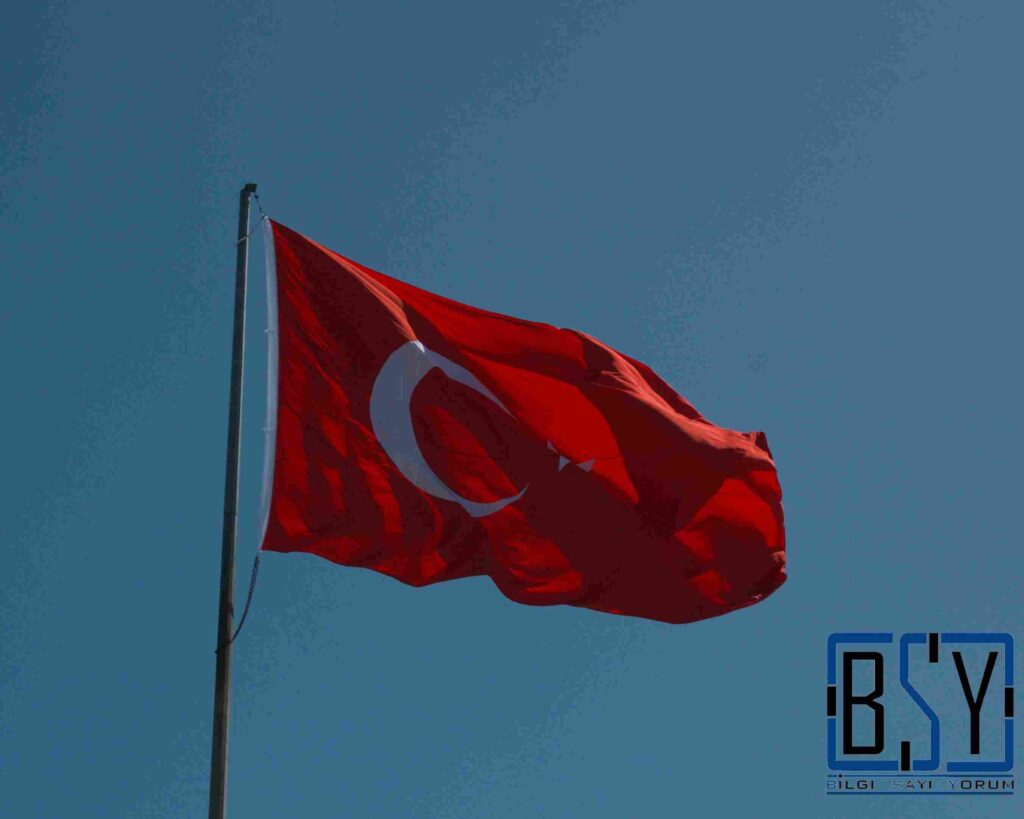 ülke